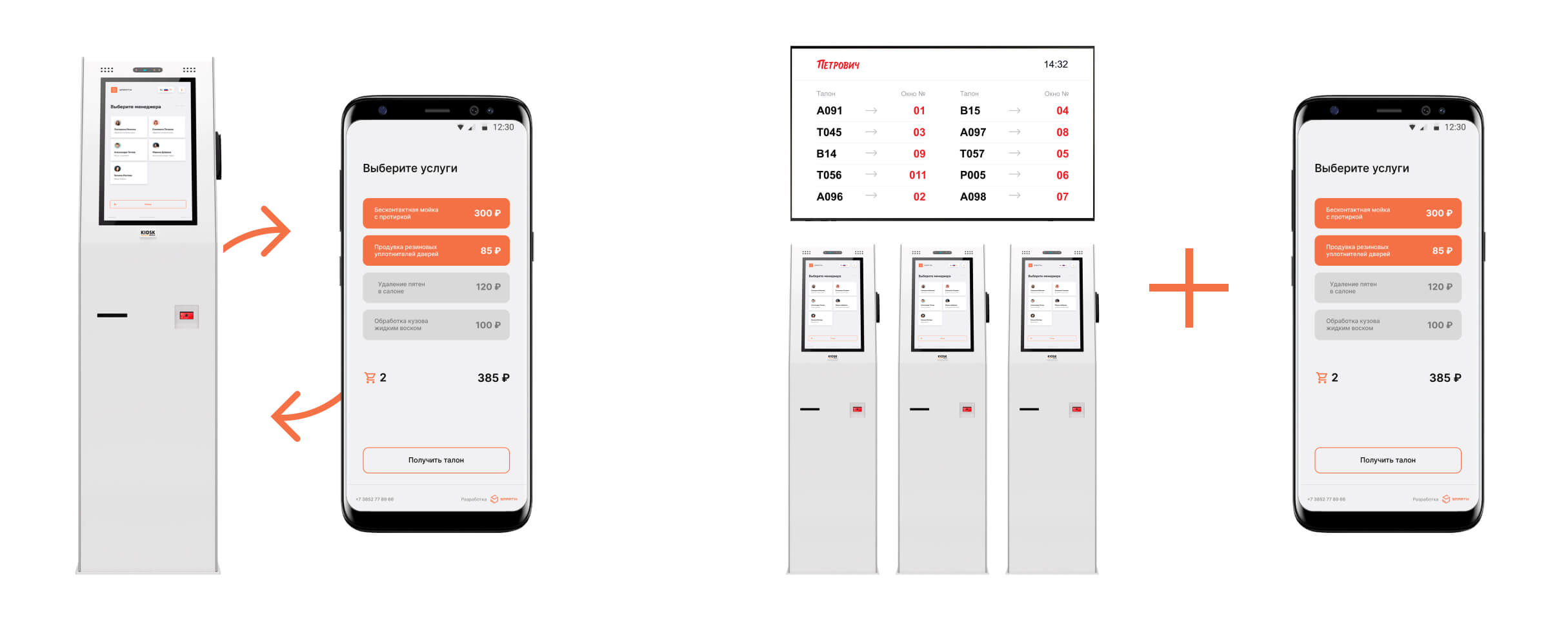 Электронная очередь для магазинов и ритейла